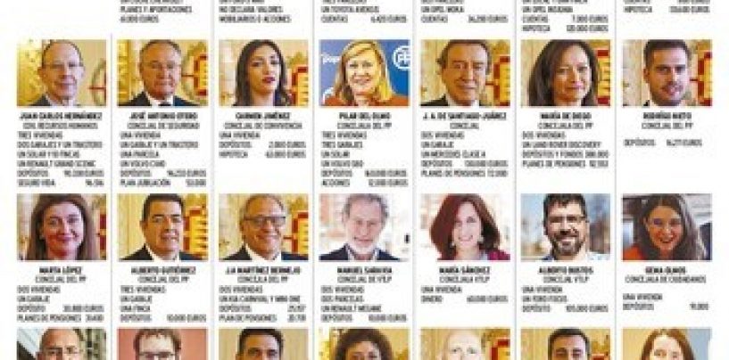 Concejales Valladolid: declaración bienes